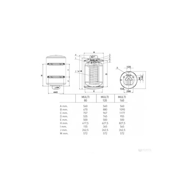 Ariston BCH CD1 120 ARI indirekt HMV tároló talppal, 120 literes, 1 csőkígyós