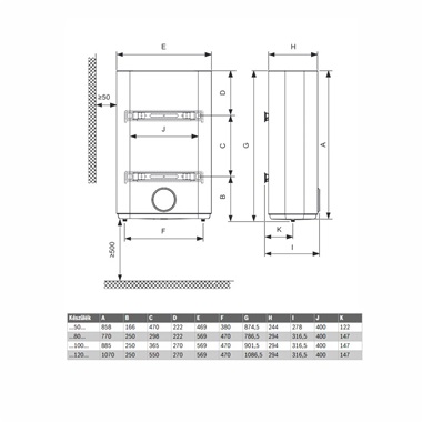 Bosch Tronic TR3501 Flat EBP fali elektromos víz melegítő