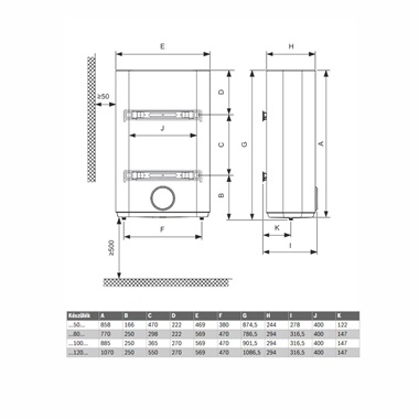 Bosch Tronic Flat TR3501 80 EBP lapos elektromos vízmelegítő