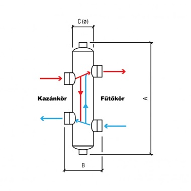 Computherm HS25 hidraulikus váltó 1"