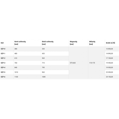 Ferro falba építhető osztószekrény 715/575-665/110-175 mm