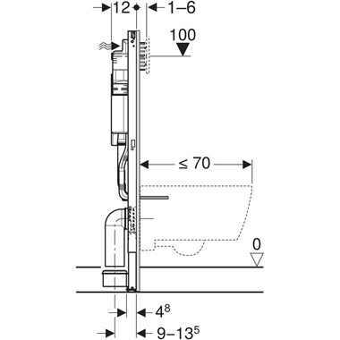 Geberit Duofix fali WC-szerelőelem, 112 cm, Sigma 12 cm-es falsík alatti öblítőtartállyal Geberit Duofix fali WC-szerelőelem, 112 cm, Sigma 12 cm-es falsík alatti öblítőtartállyal