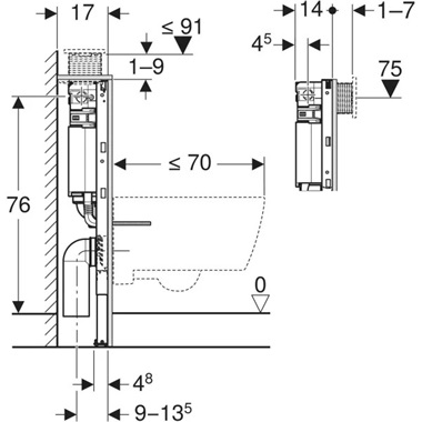 Geberit Duofix fali WC-szerelőelem, 82 cm, Omega 12 cm-es falsík alatti öblítőtartállyal
