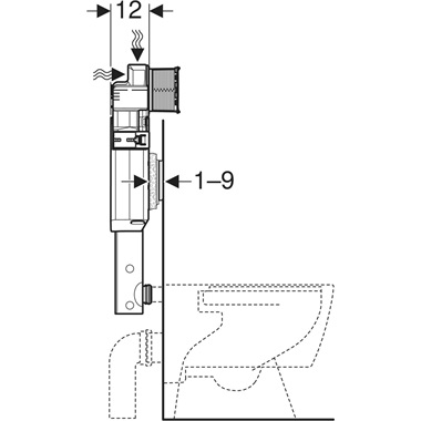 Geberit Sigma falsík alatti öblítőtartály, 6/3 l, 12 cm