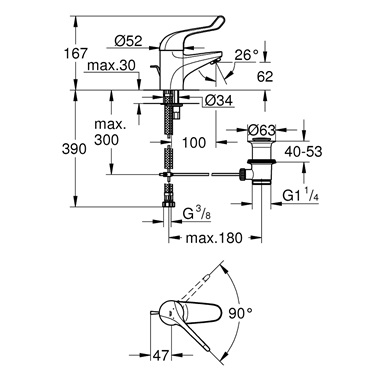 Grohe Euroeco Special egykaros biztonsági csaptelep 1/2”, króm