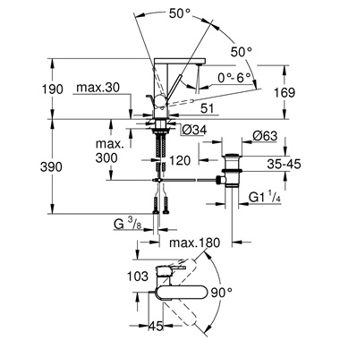 Grohe Plus egykaros mosdócsaptelep 1/2” M-es méret, króm