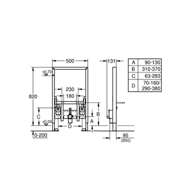 Grohe Rapid SL szerelőkeret bidéhez