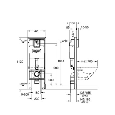 Grohe Rapid SL WC szerelőkeret