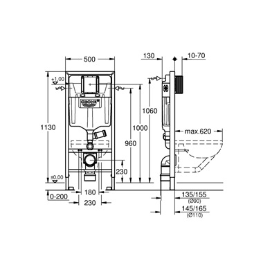 Grohe Rapid SL WC-tartály szerelőkeret