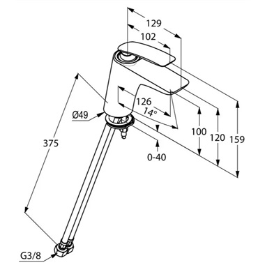 Kludi Balance mosdó csaptelep fekete, króm