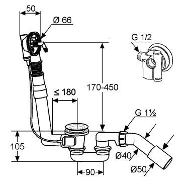 Kludi Rotexa Multi be-, le-, és túlfolyó garnitúra