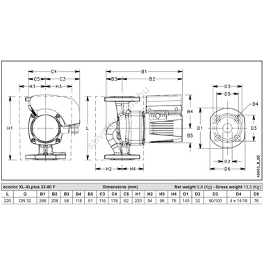 Lowara Ecocirc XL 32-80F fűtési keringető szivattyú karimás