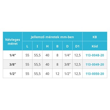 Mofém Aha gázcsap tviega 3/8" km karos,zöld Mofém Aha gázcsap tviega 3/8" km karos,zöld