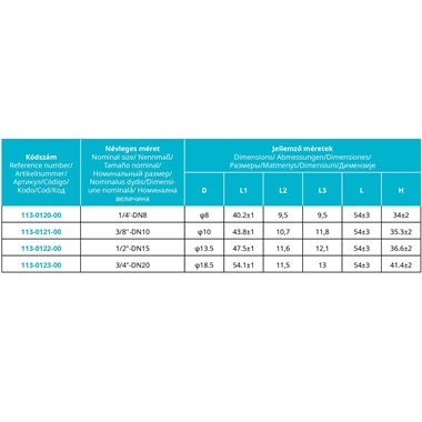 Mofém Gamma gömbcsap pillangó karos 3/8" BB