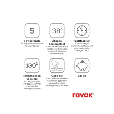 Ravak 10° termosztatikus fali zuhanycsaptelep
