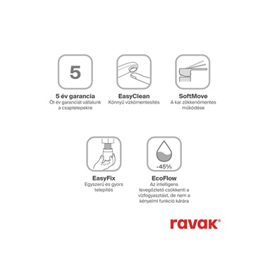 Ravak Nox NX 014.20GB álló mosdócsaptelep 19 cm, leeresztő nélkül, graphite brushed