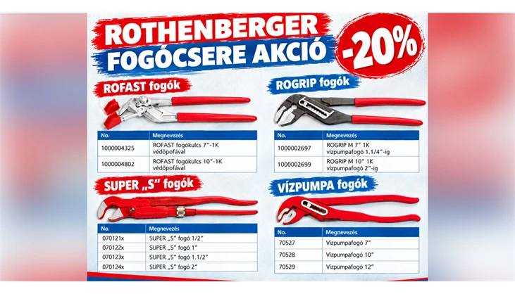 ROTHENBERGER fogócsere akció a CU IMPEX üzleteiben!