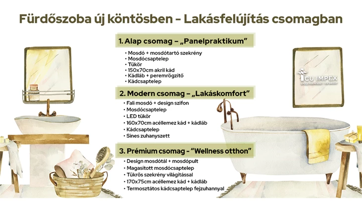 Tedd stílusossá és praktikussá a fürdőszobádat a Cu Impex Nyári Lakásfelújítási Csomagjaival!